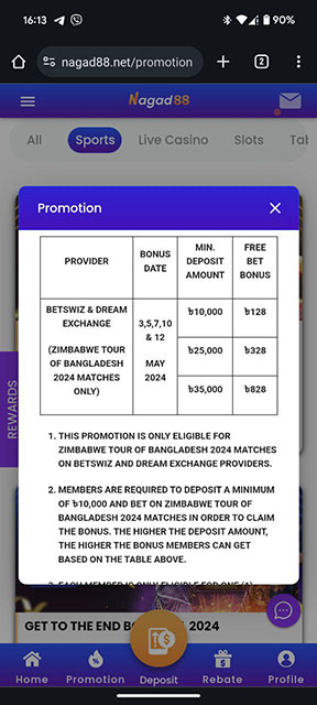 Read the wagering terms and conditions of the bonus