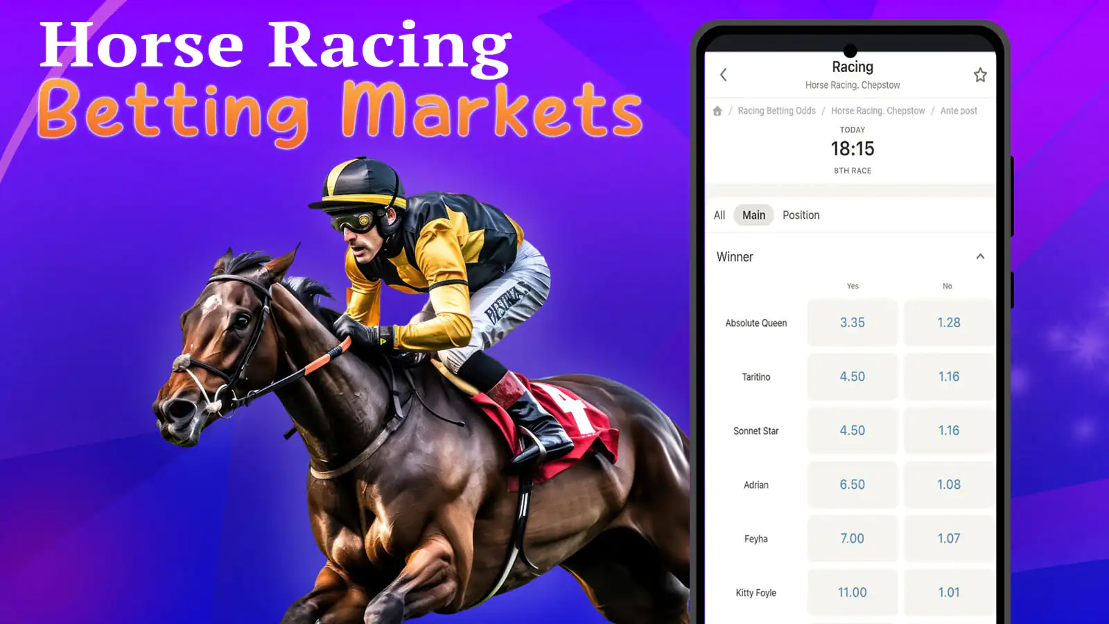 Horse Racing Betting Markets