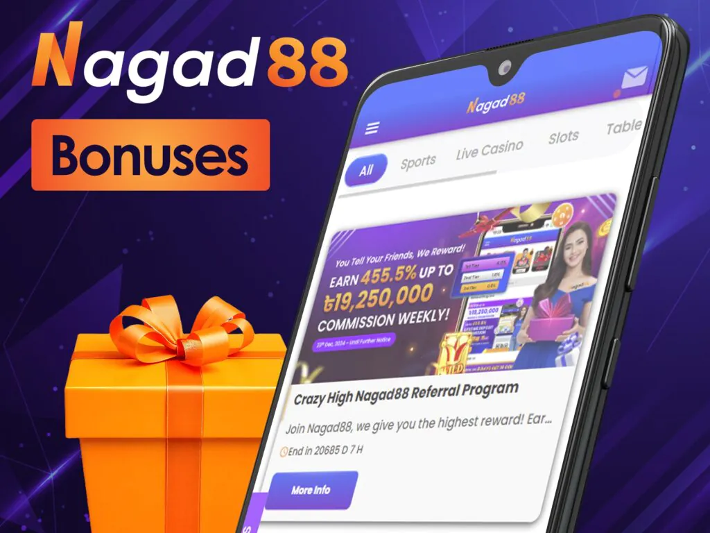 Get bonuses and promotions with Nagad88